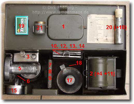 Einheitslaterne Bw, Aufbewahrungskasten